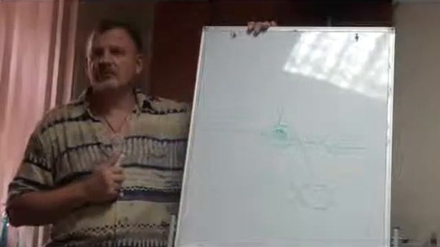 Душа Любовь и реинкарнация 15062015 Система 7Я Уровни Души Щербаков АН 00 смотреть онлайн