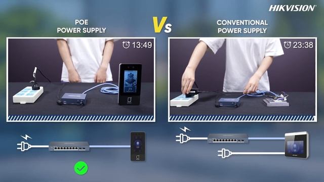 Отличие подключения Hikvision SKUD с блоком питания и коммутатором Hikvision POE. смотреть онлайн