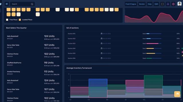 Responsive Dashboard WebApp Template – Warehouse LTR Dark Mini Sidebar смотреть онлайн