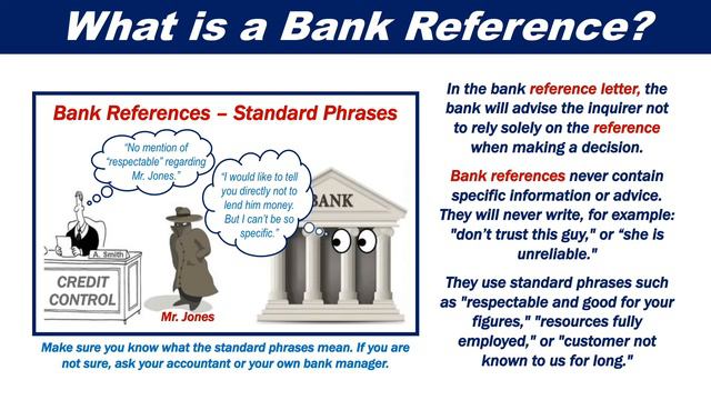 What is a bank reference? смотреть онлайн