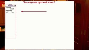 С чего начать учить русский язык. Взгляд преподавателя. Часть 1..mp4