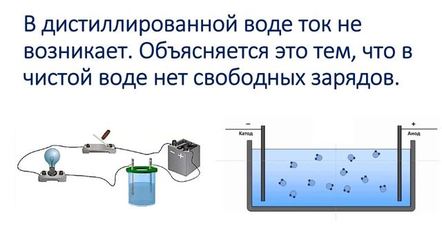 8 класс. Электронагревательные приборы. Закон Фарадея. смотреть онлайн