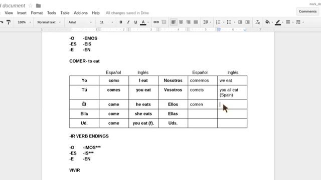 -ER and -IR Verbs (Present Tense) смотреть онлайн
