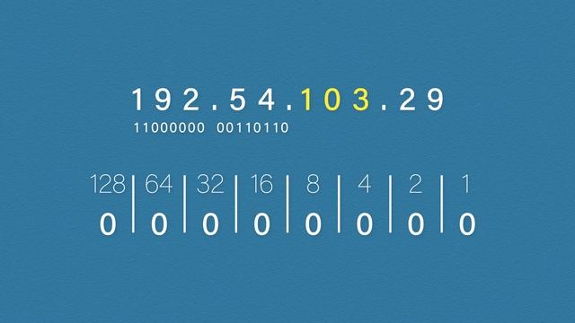 Binary Explained IPv4 | Cisco CCNA 200-301 смотреть онлайн
