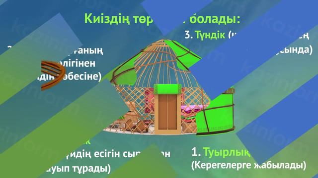 Киіз үй смотреть онлайн