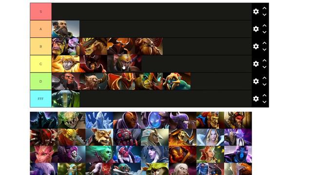 Тир-лист Героев по РЕДЧАЙШИМ РЕПЛИКАМ (часть 1) | Dota 2 смотреть онлайн