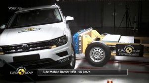 Краш-тест VW Tiguan 2017