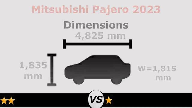Mitsubishi Pajero Vs Pajero Sport 2023 | Pajero Vs Pajero Sport 2023 Comparison