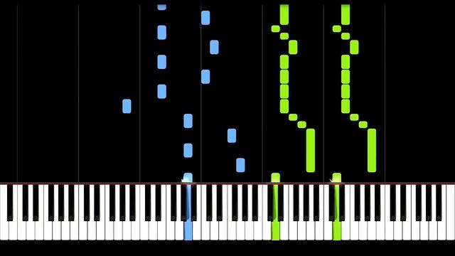 Tango to Evora - Loreena McKennitt | Piano Tutorial | Synthesia | How to play смотреть онлайн
