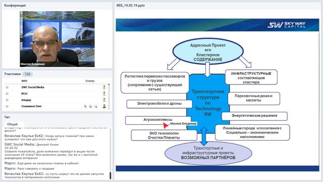 Вебинар от 14.02.2019. Организационно-экономический и правовой вебинар SkyWay. смотреть онлайн