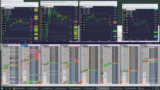 Скринер Криптовалют: 60 мин Торговли ч.9