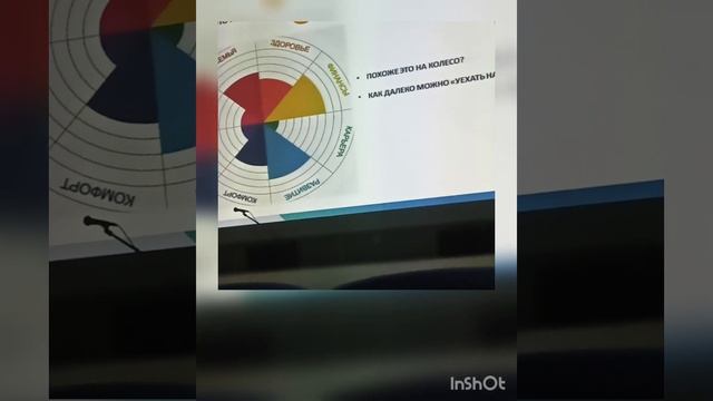 Презентация топ лидера Компании Арго Елены Радченко в Сочи. смотреть онлайн