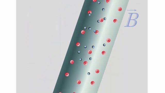 Индукционный ток в проводниках, движущихся в магнитном поле смотреть онлайн