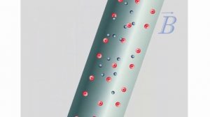 Индукционный ток в проводниках, движущихся в магнитном поле