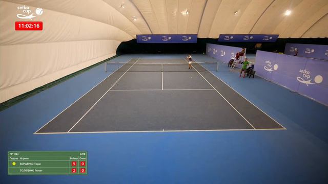 Tournament Setka Cup Tennis 16.02.2022 morning (Court №1) смотреть онлайн