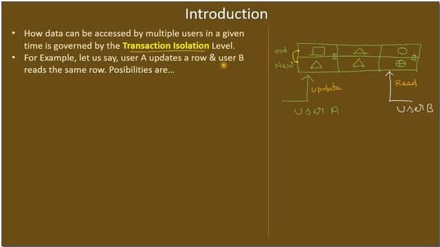 Transaction Isolation Levels | Part 1 - Introduction | SSMS TSQL Tutorial #120 смотреть онлайн