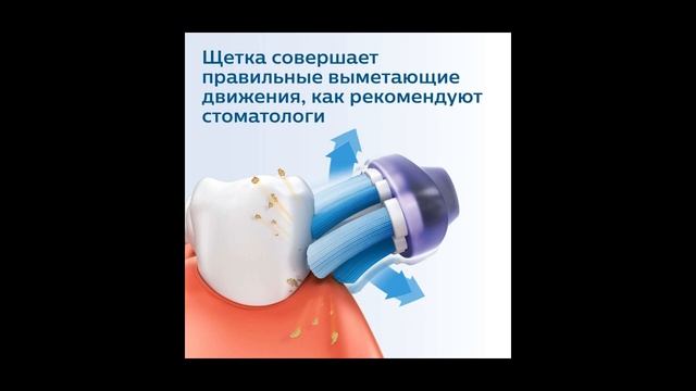 Электрическая зубная щетка Philips