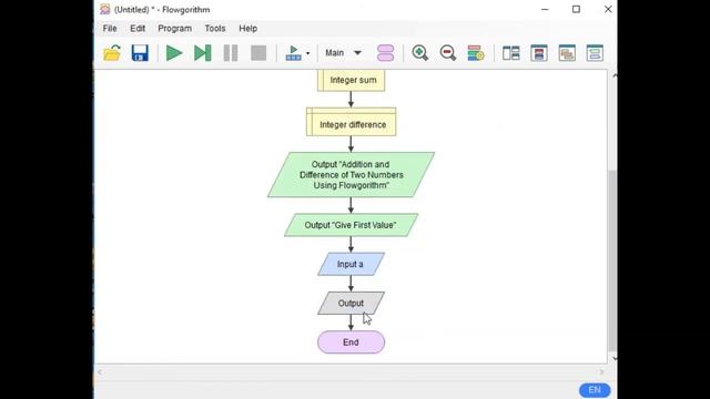 Addition and Subtraction of Two Numbers Using Flowgorithm смотреть онлайн