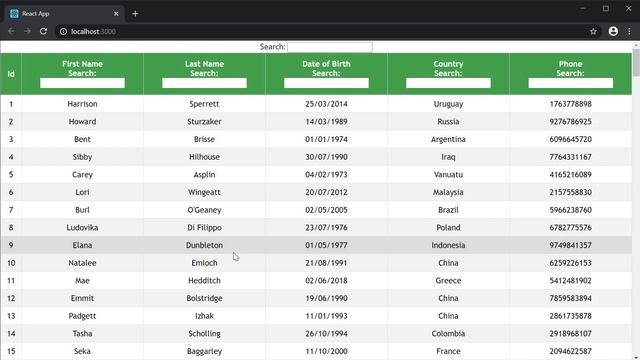 React Table Tutorial - 10 - More on Filtering смотреть онлайн