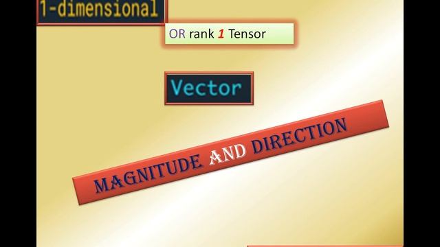 what are tensors & its types in TensorFlow смотреть онлайн