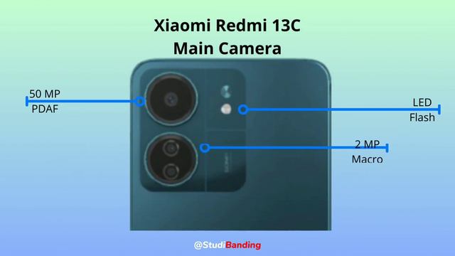 Xiaomi Redmi 13C Vs Xiaomi Redmi 12C
