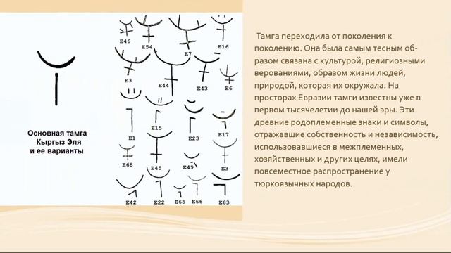 "Тамги - родовые знаки кыргызов" 5 класс смотреть онлайн