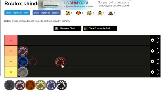 [CODE250] Shindo Life - Топ Хвостатые в Шиндо Лайф 😱 Какой самый сильный Хвостатый в Шиноби Лайф 2