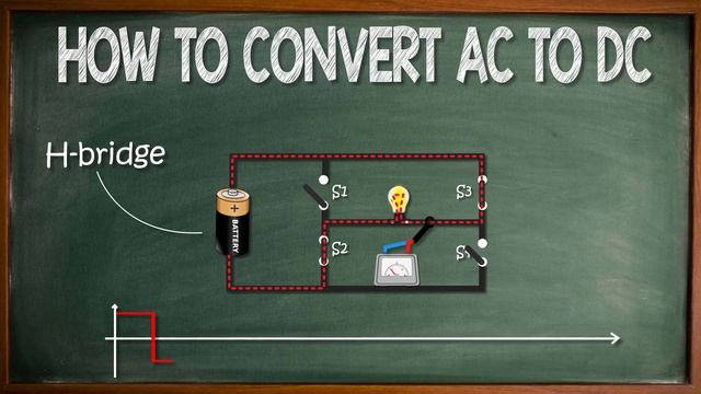 How to Convert DC to AC? Inverter Principle Explained! смотреть онлайн