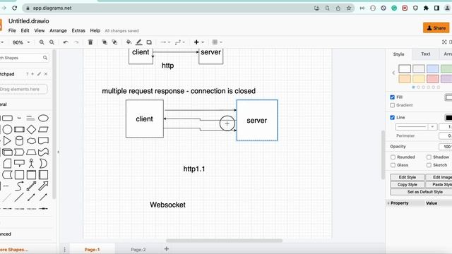 WebSocket смотреть онлайн