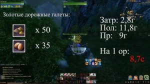 ArcheAge: Заработок на паках