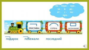 Состав слова