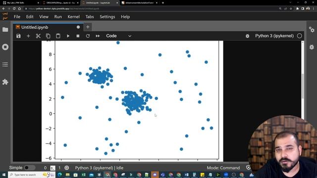 Complete Anomaly Detection Tutorials Machine Learning And Its Types With Implementation | Krish Nai смотреть онлайн