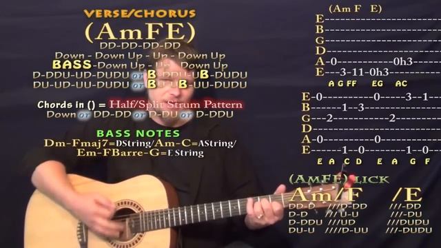 I Don't F**K With You (Big Sean) Easy Guitar Lesson How to Play Tutorial смотреть онлайн