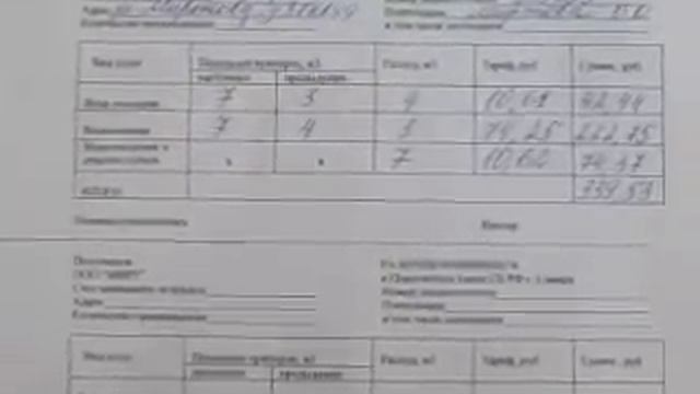 Как правильно снимать показания счетчика смотреть онлайн