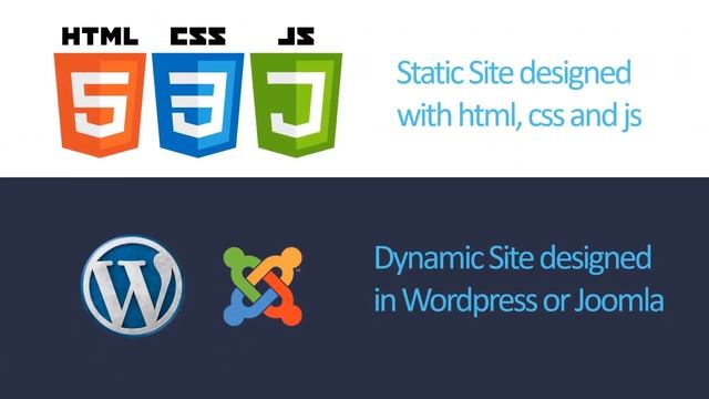 Build static or dynamic wordpress or joomla website for you - Best Web Programming service смотреть онлайн
