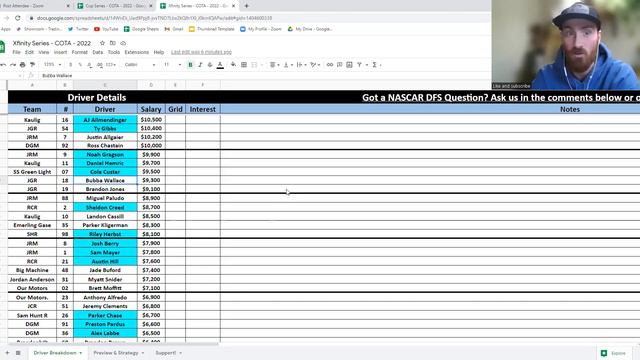 Draftkings NASCAR DFS Xfinity Preview - COTA - 2022 смотреть онлайн