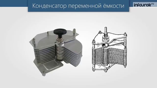 Электроёмкость. Единицы электроёмкости. Конденсаторы | Физика 10 класс #52 | Инфоурок