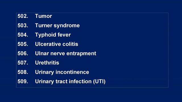 1000 Human Disease смотреть онлайн