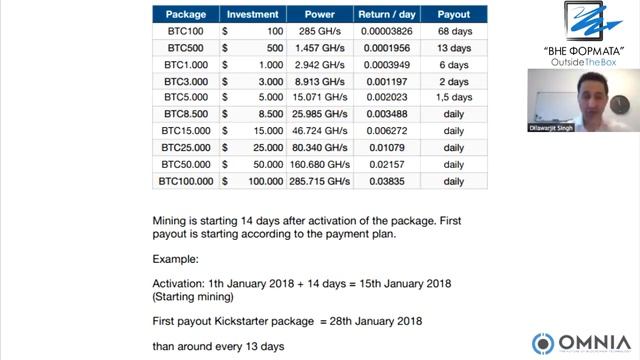 OMNIA | mining | Oфициальная Презентация c Маркетинг Планом смотреть онлайн