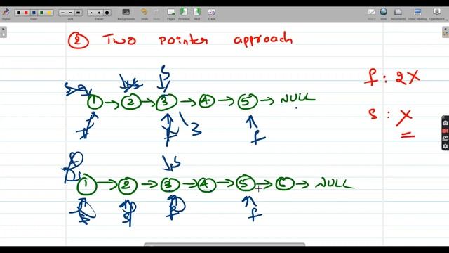 Lecture 8: Find Middle Element in Linked List | 3 Methods | SPG | JAVA смотреть онлайн