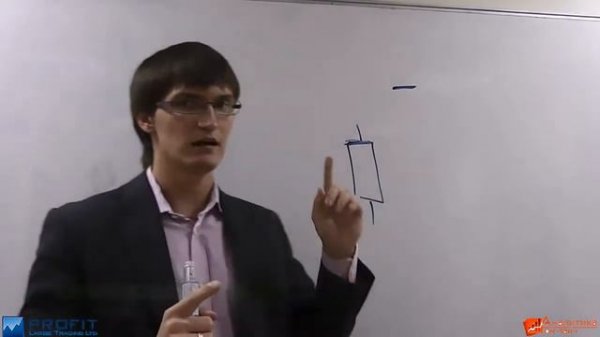 Что такое Гэп gap, как он образуется и как на нем заработать