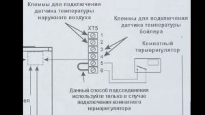 как подсоединить к котлу KLOM внешний бойлер