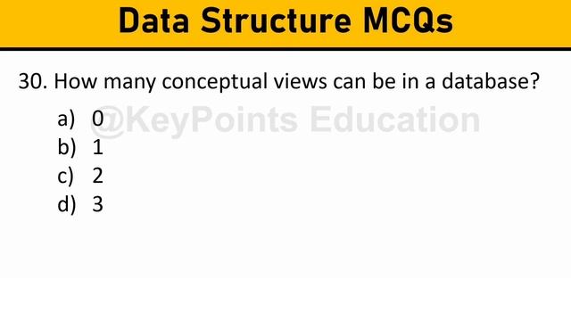 Top 50 Data Structure MCQs | Computer Science | data structure and algorithms mcq смотреть онлайн