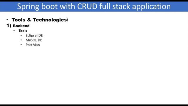 #4 create rest api using spring boot in eclipse in urdu | restfull api using spring boot overview смотреть онлайн