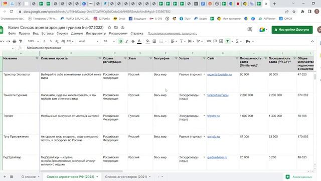 Список агрегаторов туров и экскурсий смотреть онлайн