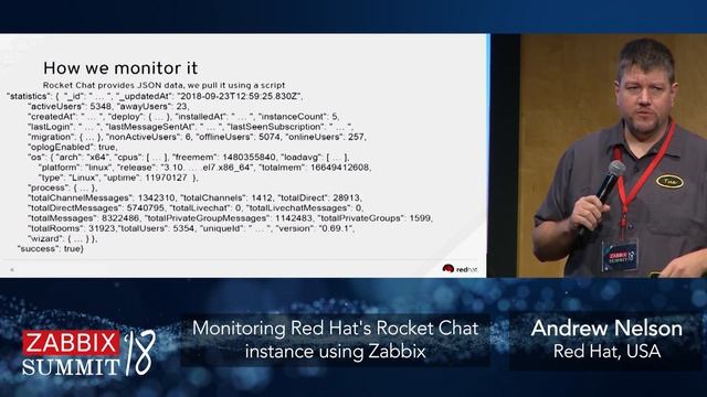 Andrew Nelson - Monitoring Red Hat's Rocket Chat instance using Zabbix смотреть онлайн