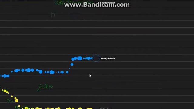 лучшая музыка ссылка в описании смотреть онлайн