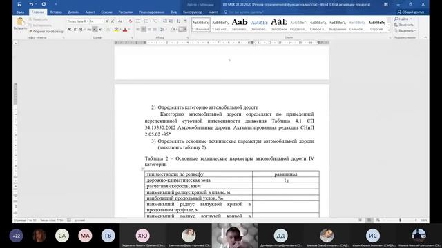 ПР1. Определение категории дороги и её основных технических параметров смотреть онлайн