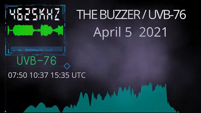 The Buzzer UVB 76 4625Khz 05/04/2021 голосовые сообщения смотреть онлайн