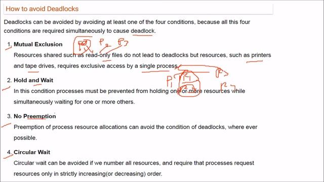 WHAT IS DEADLOCK,DEADLOCK CONDITIONS AND PREVENTION,LIVELOCK IN OS HINDI смотреть онлайн